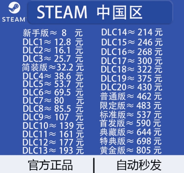 Steam中国区余额充值卡 Steam国区钱包 apex金币 csgo钥匙pubgg币